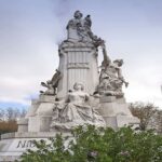 Descubrí Avellaneda